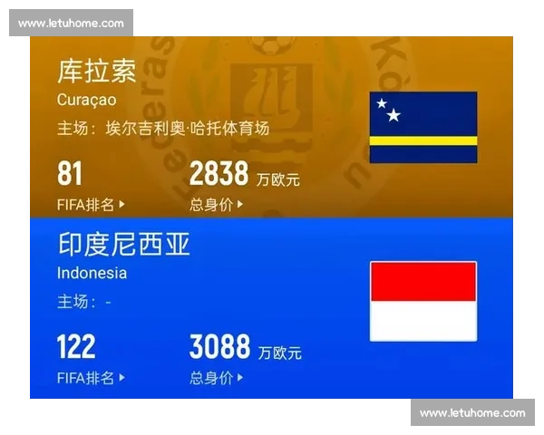 中国国足对阵荷兰实力差距与战术碰撞下的未来启示
